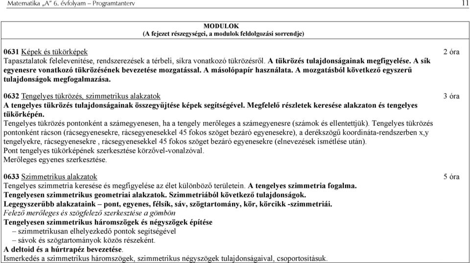 tükrözésről. A tükrözés tulajdonságainak megfigyelése. A sík egyenesre vonatkozó tükrözésének bevezetése mozgatással. A másolópapír használata.