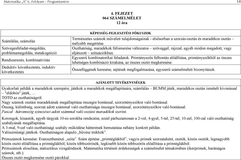 KÉPESSÉG-FEJLESZTÉSI FÓKUSZOK Természetes számok műveleti tulajdonságainak - elsősorban a szorzás-osztás és maradékos osztás mélyebb megértése.