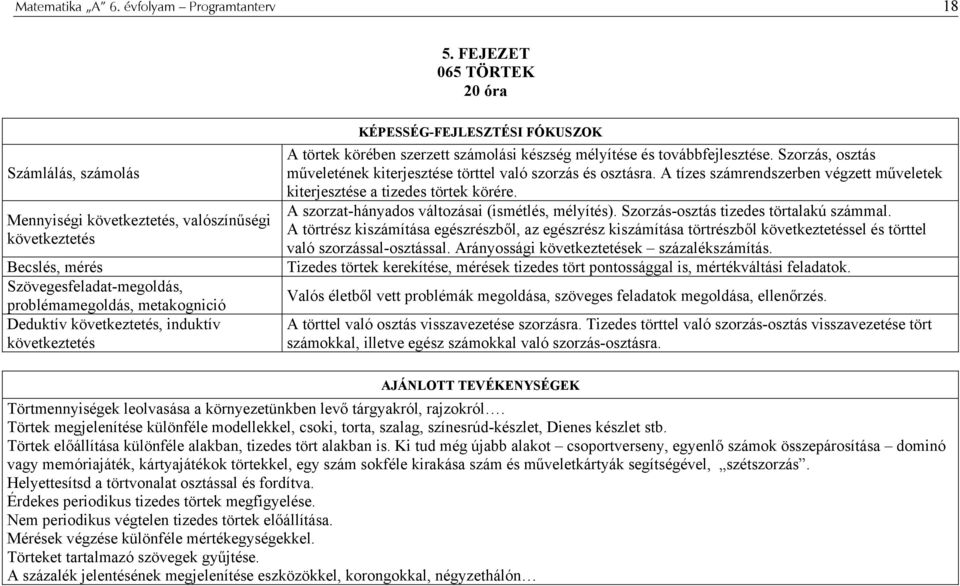 induktív következtetés KÉPESSÉG-FEJLESZTÉSI FÓKUSZOK A törtek körében szerzett számolási készség mélyítése és továbbfejlesztése.