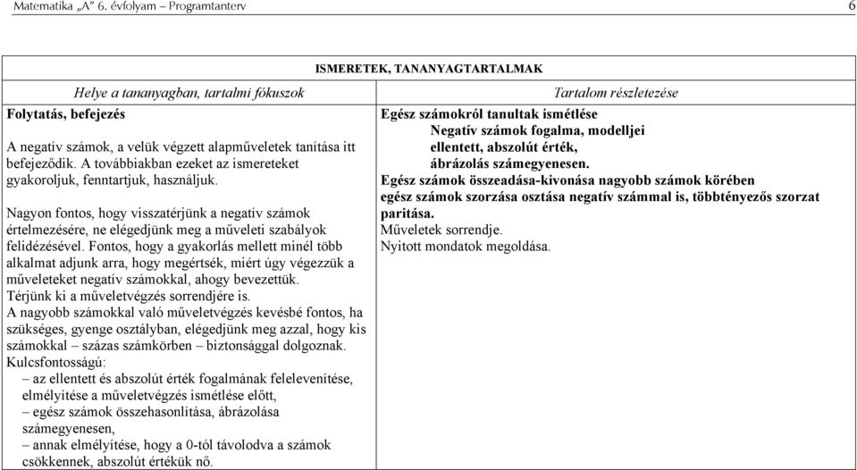 A továbbiakban ezeket az ismereteket gyakoroljuk, fenntartjuk, használjuk. Nagyon fontos, hogy visszatérjünk a negatív számok értelmezésére, ne elégedjünk meg a műveleti szabályok felidézésével.