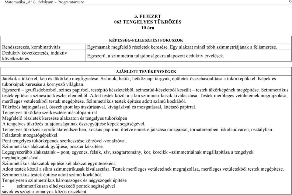 Egy alakzat minél több szimmetriájának a felismerése. Egyszerű, a szimmetria tulajdonságokra alapozott deduktív érvelések. AJÁNLOTT TEVÉKENYSÉGEK Játékok a tükörrel, kép és tükörkép megfigyelése.