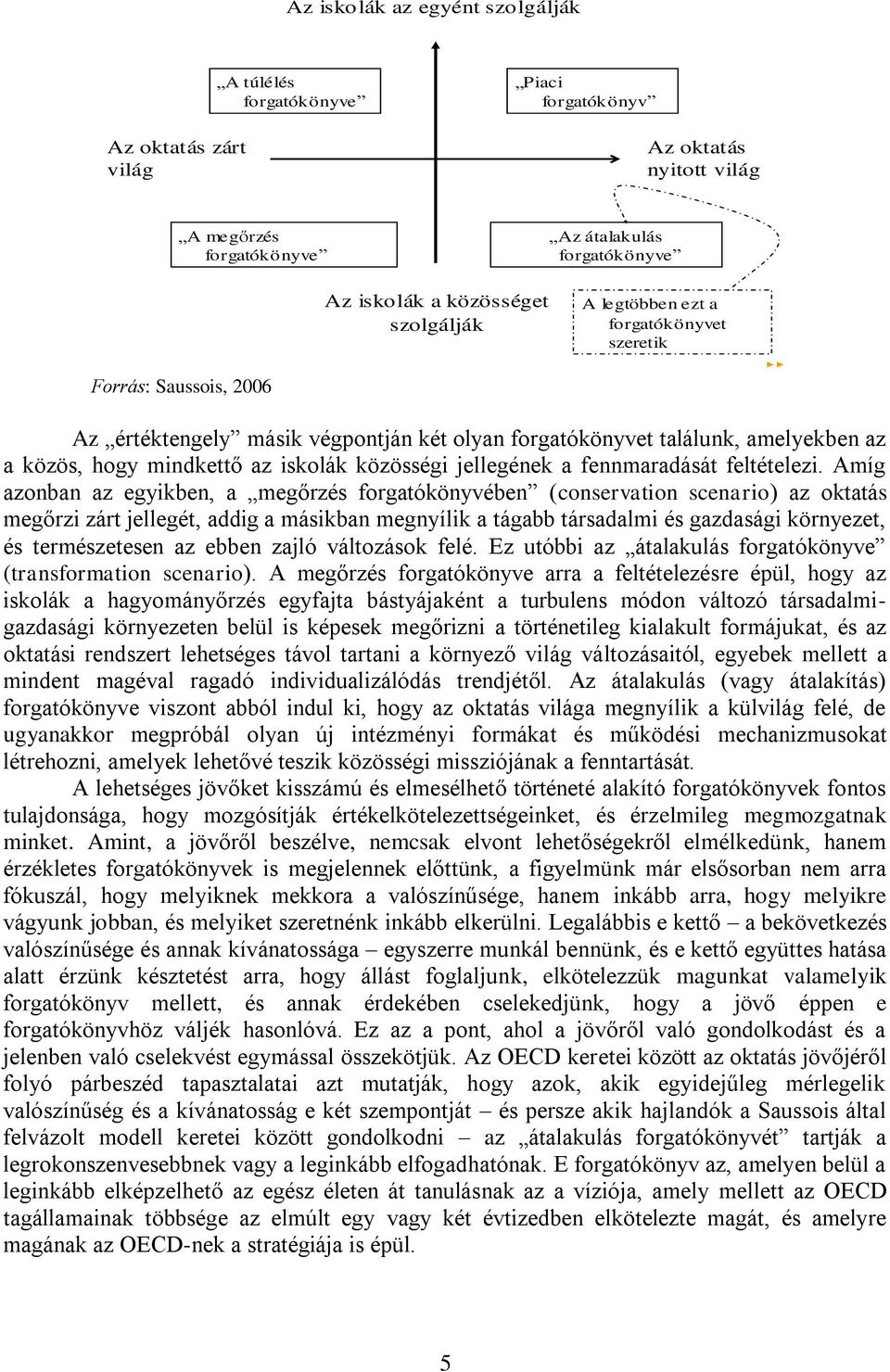 közösségi jellegének a fennmaradását feltételezi.
