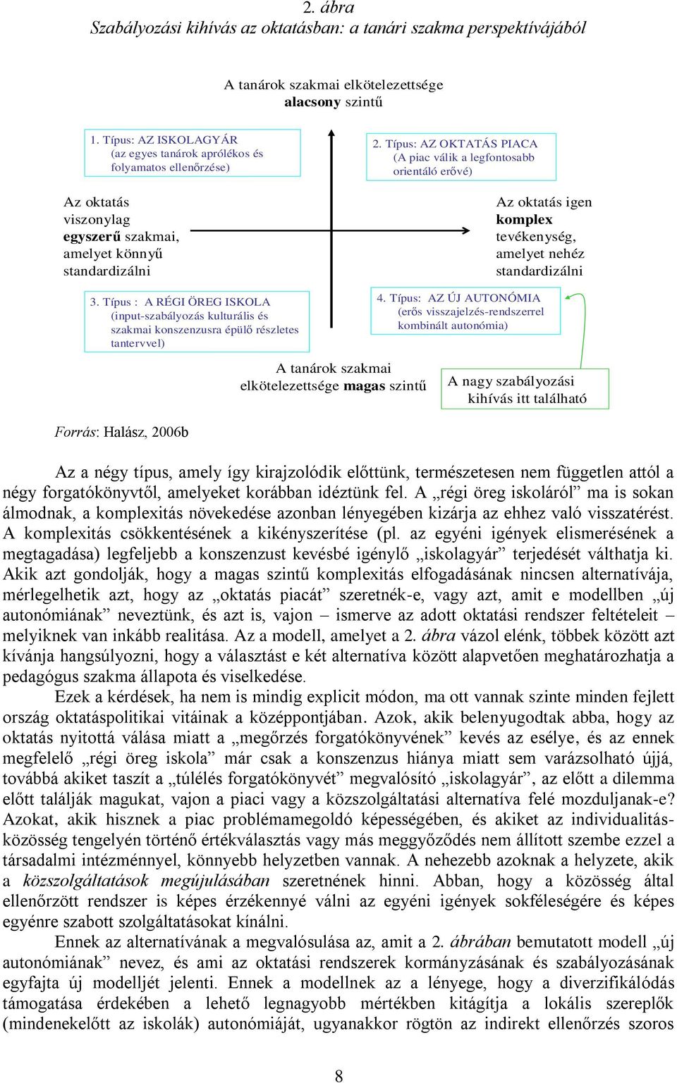 Típus : A RÉGI ÖREG ISKOLA (input-szabályozás kulturális és szakmai konszenzusra épülő részletes tantervvel) 2.