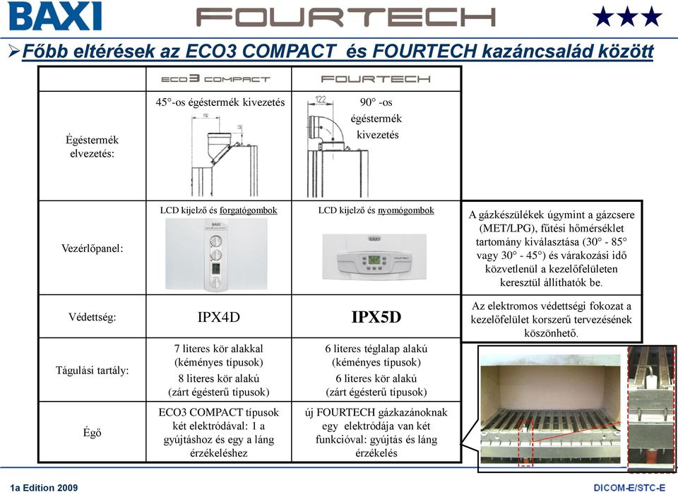 Védettség: IPX4D IPX5D Tágulási tartály: Égő 7 literes kör alakkal (kéményes típusok) 8 literes kör alakú (zárt égésterű típusok) ECO3 COMPACT típusok két elektródával: 1 a gyújtáshoz és egy a láng
