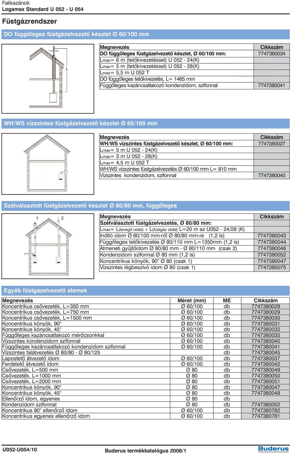 60/100 mm Megnevezés Cikkszám WH/WS vízszintes füstgázelvezetõ készlet, Ø 60/100 mm: 7747380027 Lmax= 5 m U 052-24(K) Lmax= 3 m U 052-28(K) Lmax= 4,5 m U 052 T WH/WS vízszintes füstgázelvezetés Ø