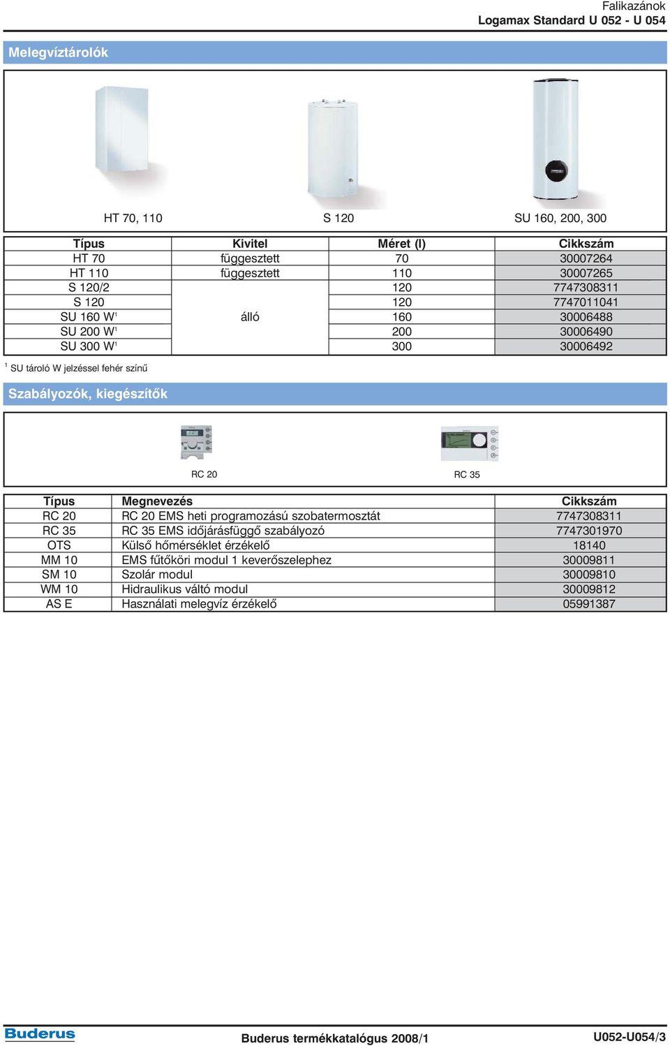 Logamax Standard U052/054(T) Falikazán kw. Fûtéstechnikai rendszerek  szállítója - PDF Free Download