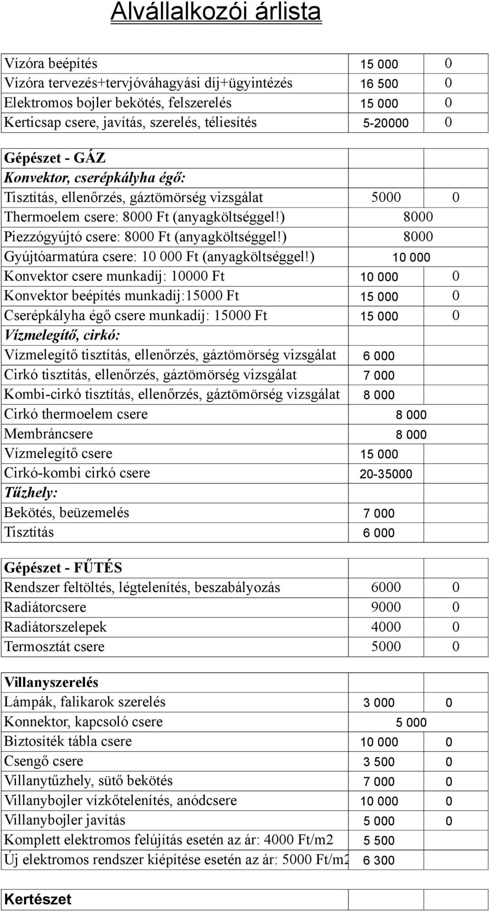 Alvállalkozói árlista - PDF Free Download