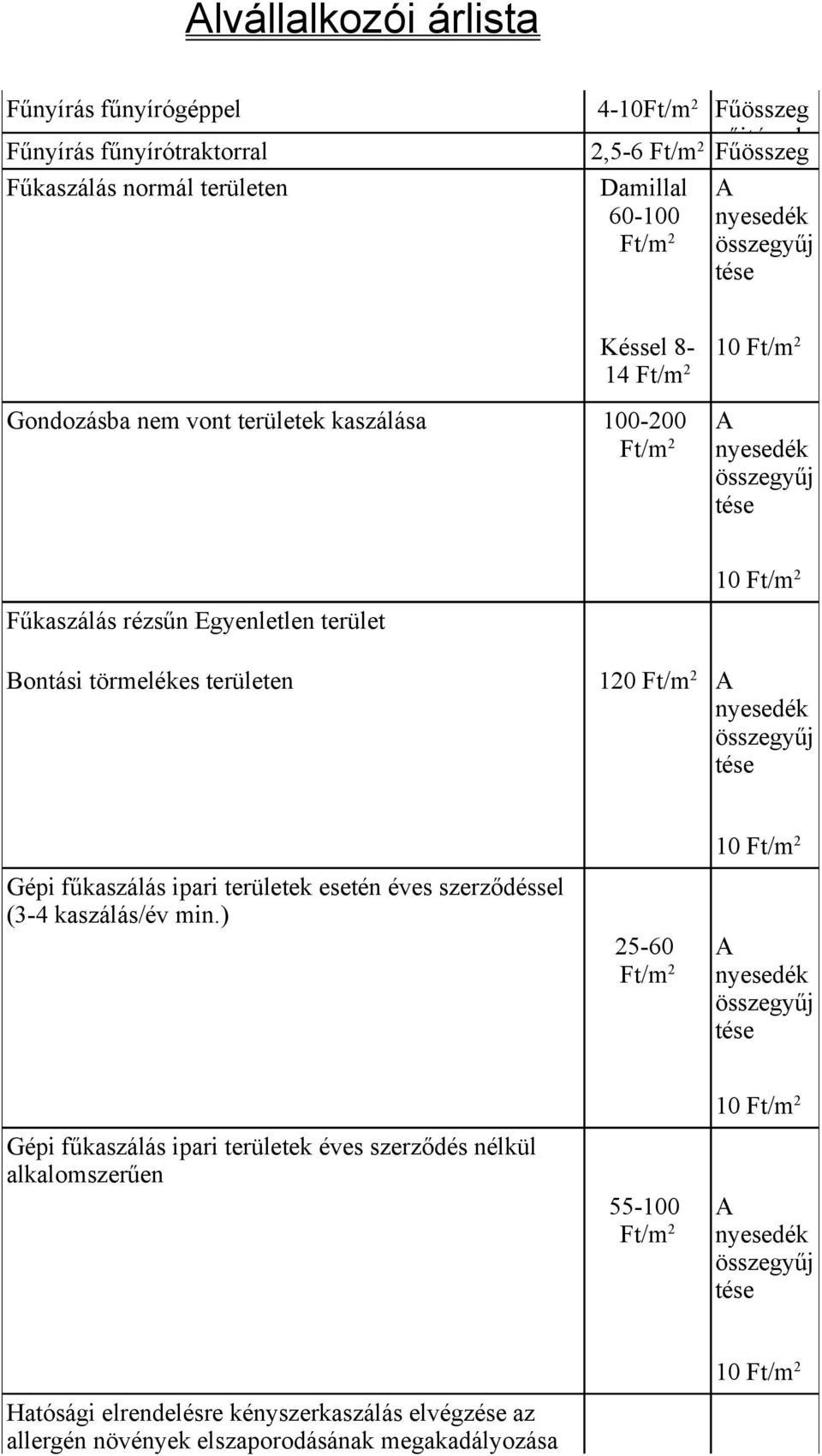 területen 120 Gépi fűkaszálás ipari területek esetén éves szerződéssel (3-4 kaszálás/év min.