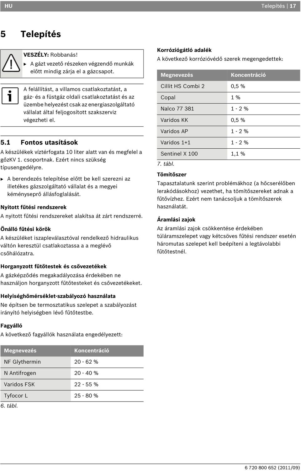 Korróziógátló adalék A következő korrózióvédő szerek megengedettek: Megnevezés Koncentráció Cillit HS Combi 2 0,5 % Copal 1 % Nalco 77 381 1-2 % Varidos KK 0,5 % Varidos AP 1-2 % 5.
