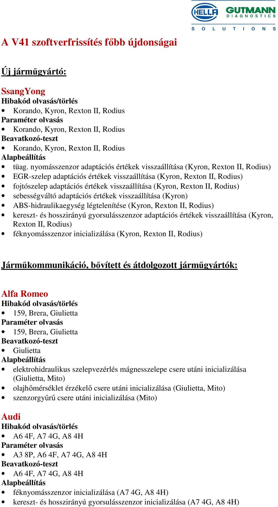 (Kyron, Rexton II, Rodius) sebességváltó adaptációs értékek visszaállítása (Kyron) ABS-hidraulikaegység légtelenítése (Kyron, Rexton II, Rodius) kereszt- és hosszirányú gyorsulásszenzor adaptációs