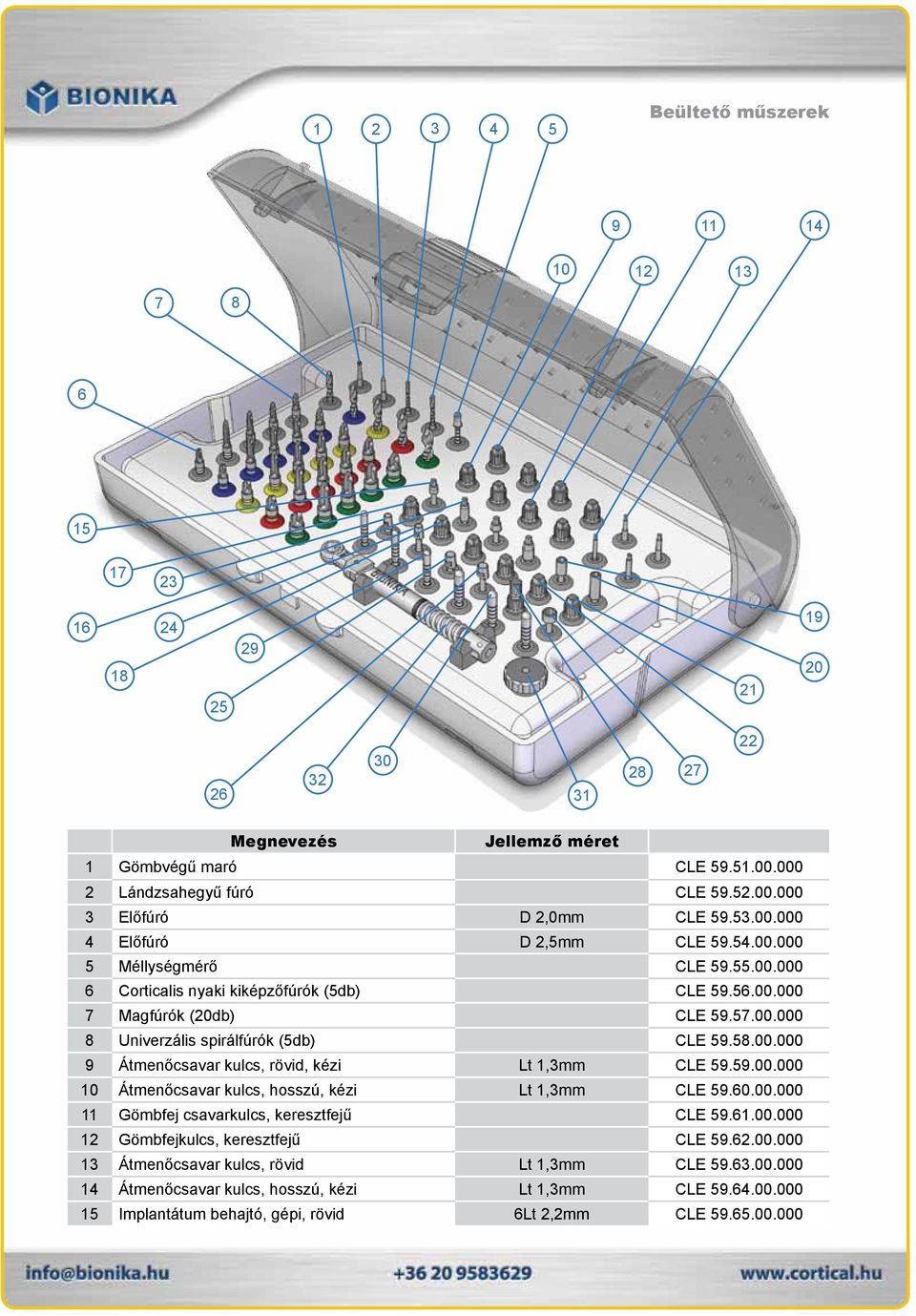 58.00.000 9 Átmenőcsavar kulcs, rövid, kézi t 1,3mm CE 59.59.00.000 10 Átmenőcsavar kulcs, hosszú, kézi t 1,3mm CE 59.60.00.000 11 Gömbfej csavarkulcs, keresztfejű CE 59.61.00.000 12 Gömbfejkulcs, keresztfejű CE 59.