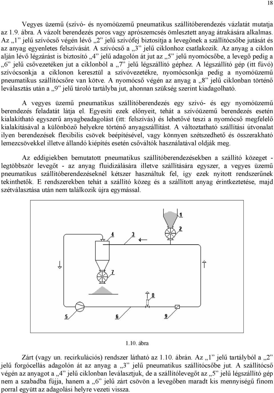 Az ny ciklon lján lévő lézárást is biztosító 4 jelű dolón át jut z 5 jelű nyomócsőbe, leveő pedi 6 jelű csővezetéken jut ciklonból 7 jelű lészállító éphez.