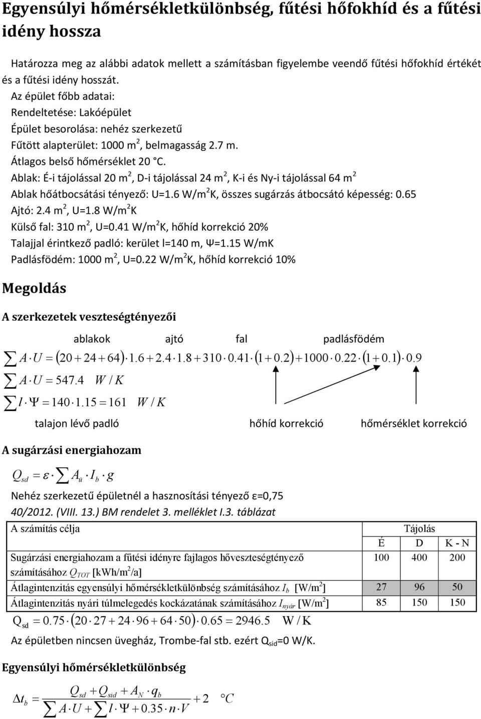 Ablak: É-i tájolással 0 m, D-i tájolással 4 m, K-i és Ny-i tájolással 64 m Ablak hőátbocsátási tényező: U.6 W/m K, összes sugárzás átbocsátó képesség: 0.65 Ajtó:.4 m, U.8 W/m K Külső fal: 30 m, U0.