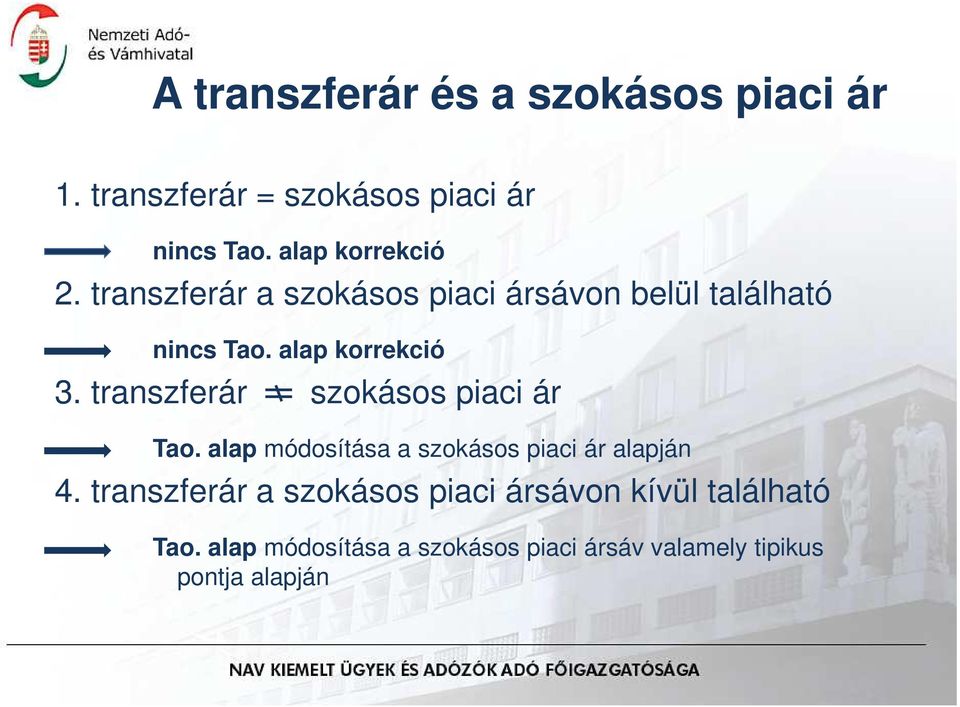 transzferár szokásos piaci ár Tao. alap módosítása a szokásos piaci ár alapján 4.