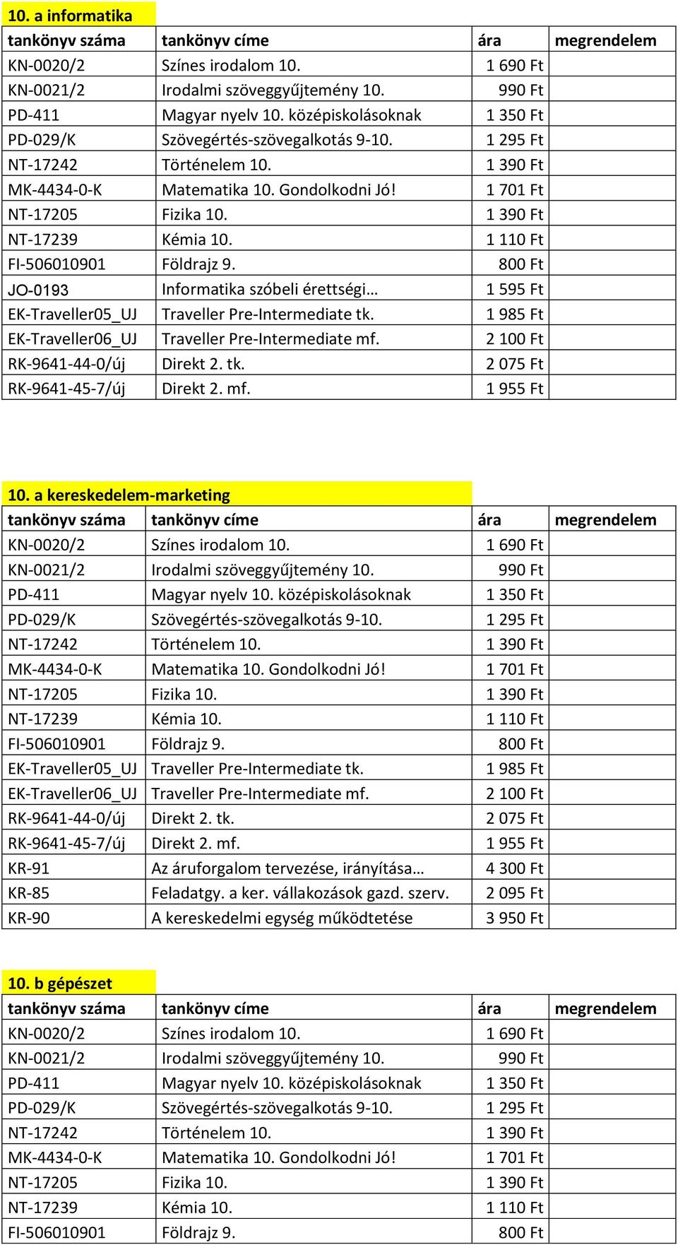 800 Ft JO-0193 Informatika szóbeli érettségi 1 595 Ft EK-Traveller05_UJ Traveller Pre-Intermediate tk. 1 985 Ft EK-Traveller06_UJ Traveller Pre-Intermediate mf. 2 100 Ft RK-9641-44-0/új Direkt 2. tk. 2 075 Ft RK-9641-45-7/új Direkt 2.