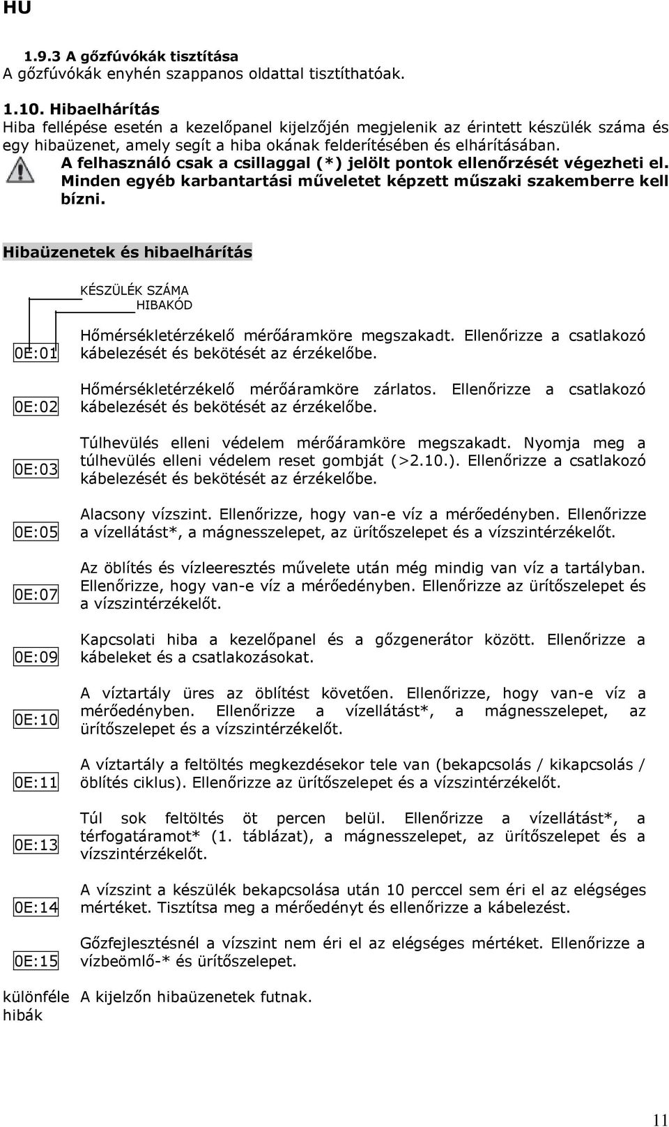 A felhasználó csak a csillaggal (*) jelölt pontok ellenőrzését végezheti el. Minden egyéb karbantartási műveletet képzett műszaki szakemberre kell bízni.