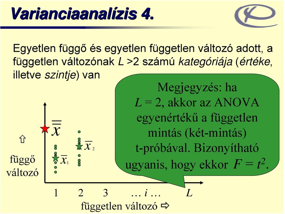 > számú kategórája (értéke, lletve szntje) van függő változó Megjegyzés: