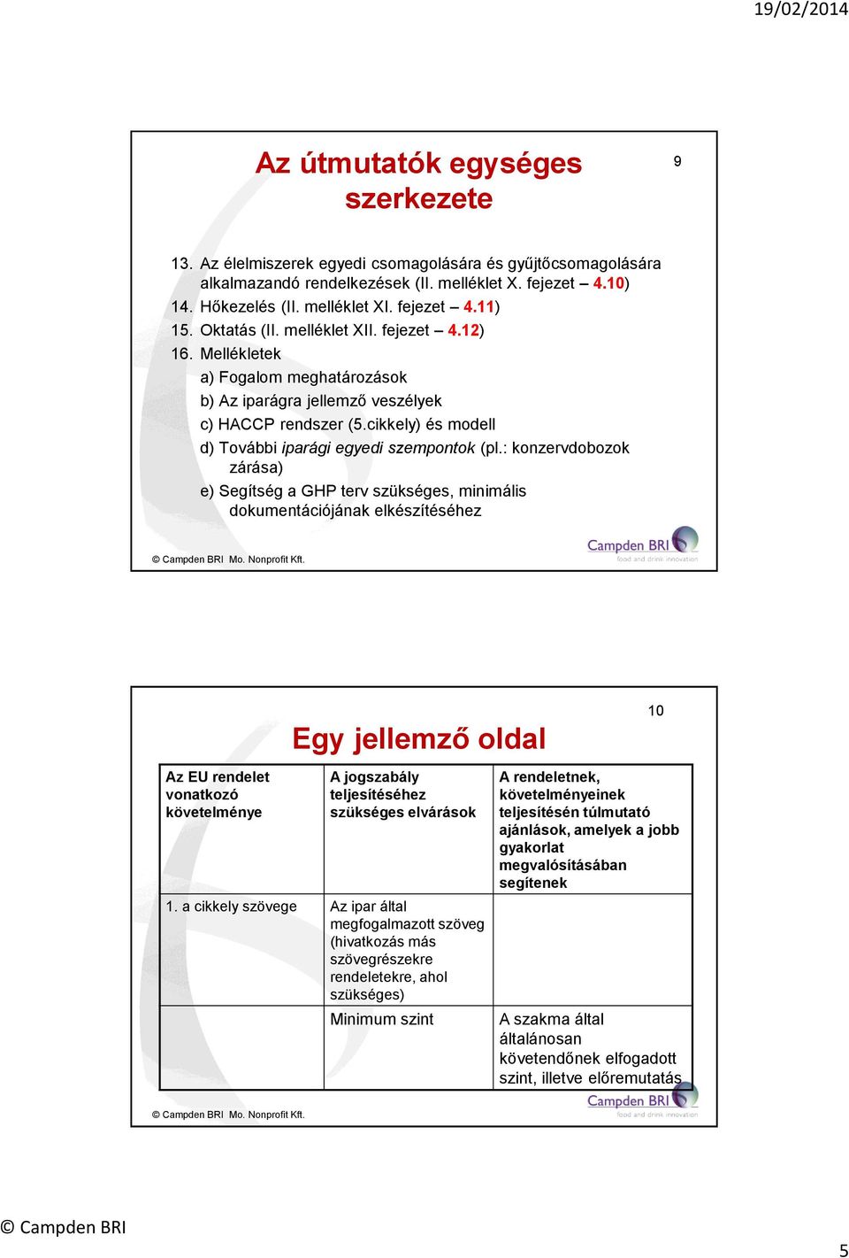 cikkely) és modell d) További iparági egyedi szempontok (pl.: konzervdobozok zárása) e) Segítség a GHP terv szükséges, minimális dokumentációjának elkészítéséhez Mo. Nonprofit Kft.