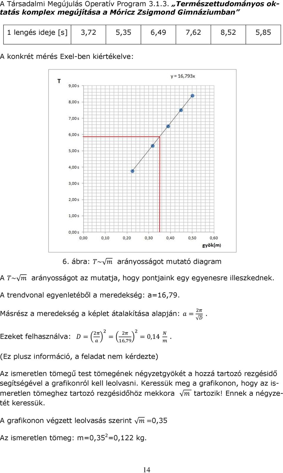 Másrész a meredekség a képlet átalakítása alapján:. Ezeket felhasználva:.