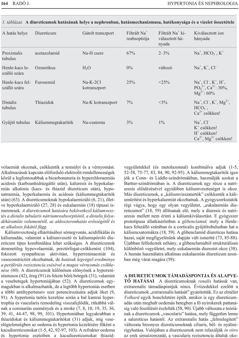 hányada Kiválasztott ion hányada Proximalis tubulus Henle-kacs leszálló szára acetazolamid Na-H csere 67% 2 3% Na +, HCO 3,K + Ozmotikus H 2 O 0% változó Na +,K +,Cl Henle-kacs felszálló szára