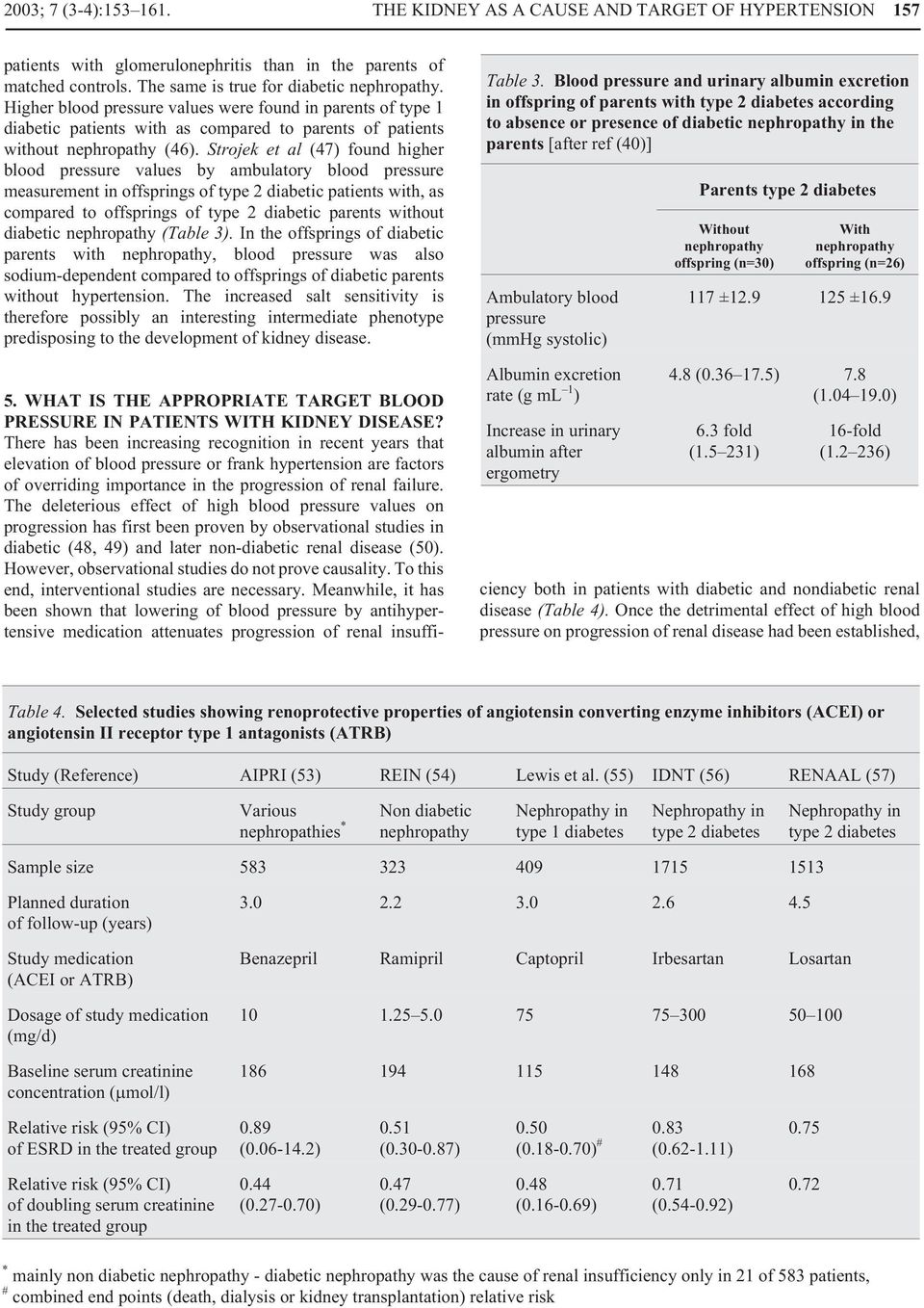 Strojek et al (47) found higher blood pressure values by ambulatory blood pressure measurement in offsprings of type 2 diabetic patients with, as compared to offsprings of type 2 diabetic parents