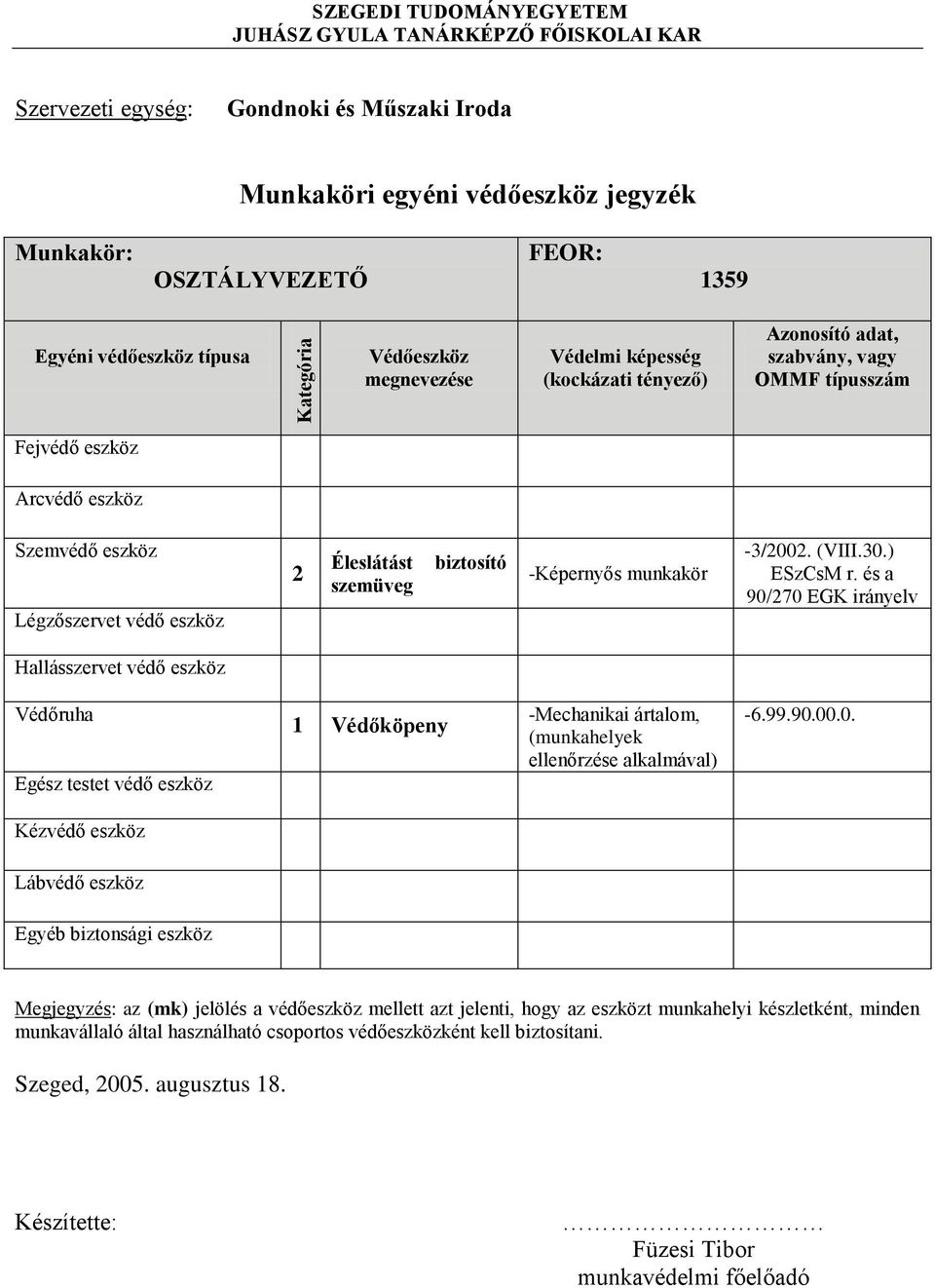 Az egyéni védőeszközök jegyzéke munkakörönként. 2. sz. melléklet - PDF  Ingyenes letöltés