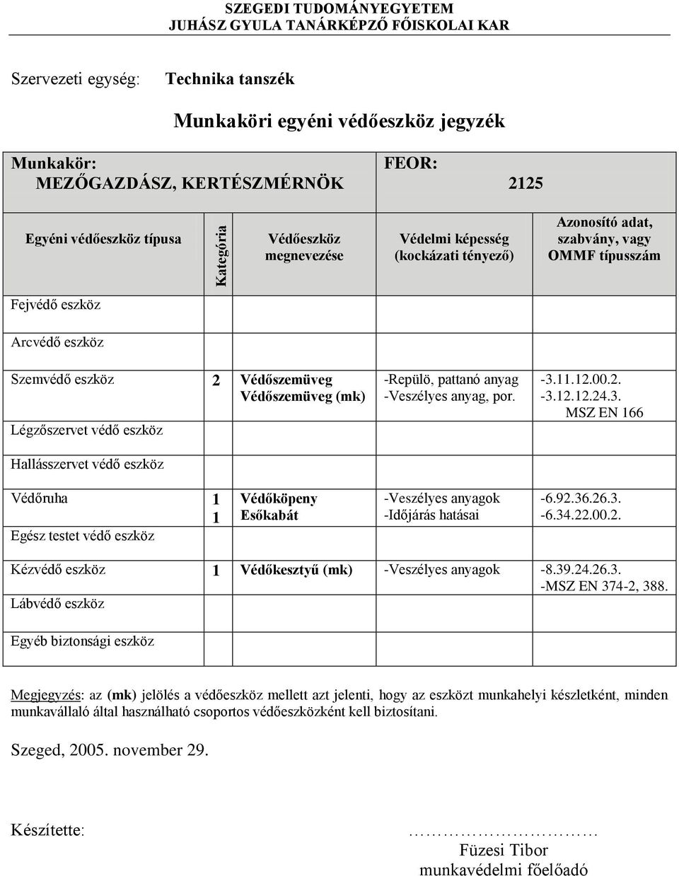 11.1.00.. -3.1.1.4.3. MSZ EN 166 Védőruha 1 1 Védőköpeny Esőkabát -Veszélyes anyagok -Időjárás hatásai -6.