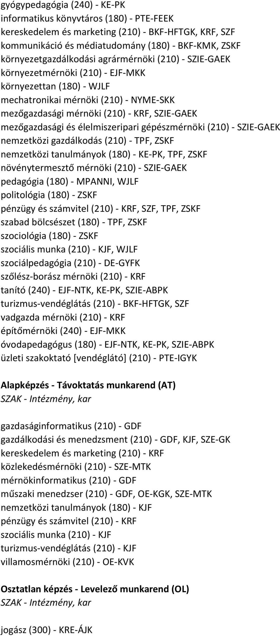 élelmiszeripari gépészmérnöki (210) - SZIE-GAEK nemzetközi gazdálkodás (210) - TPF, ZSKF nemzetközi tanulmányok (180) - KE-PK, TPF, ZSKF növénytermesztő mérnöki (210) - SZIE-GAEK pedagógia (180) -