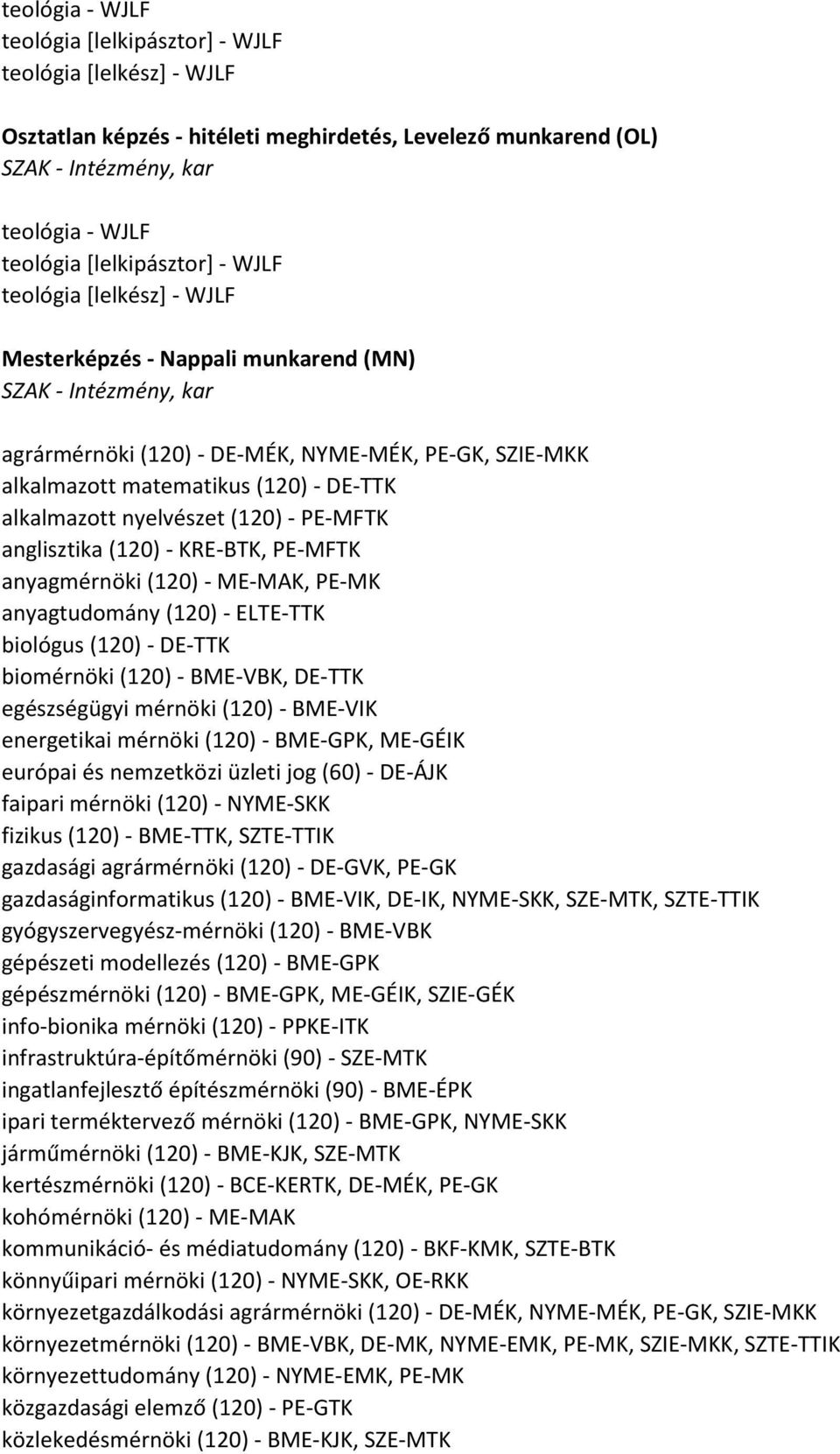 (120) - KRE-BTK, PE-MFTK anyagmérnöki (120) - ME-MAK, PE-MK anyagtudomány (120) - ELTE-TTK biológus (120) - DE-TTK biomérnöki (120) - BME-VBK, DE-TTK egészségügyi mérnöki (120) - BME-VIK energetikai