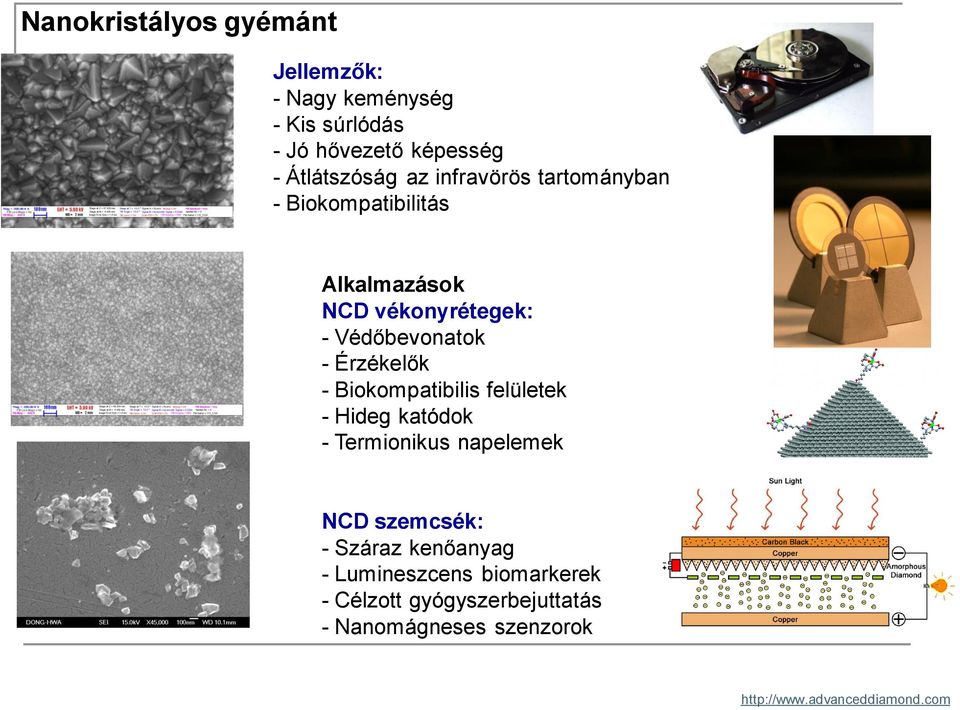 Biokompatibilis felületek - Hideg katódok - Termionikus napelemek NCD szemcsék: - Száraz kenőanyag -