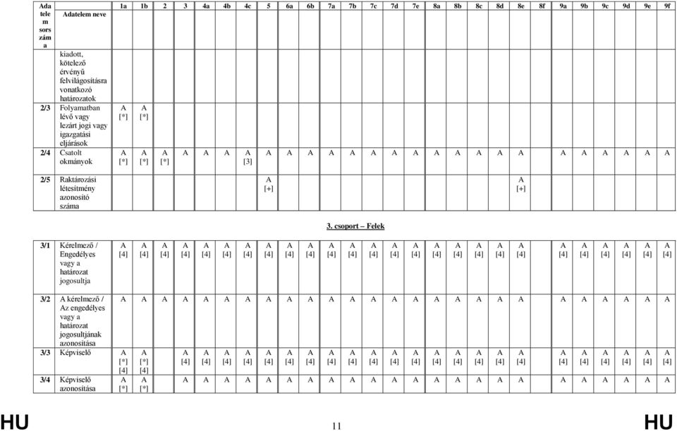 csoport Felek 3/1 Kérelmező / Engedélyes vagy a határozat jogosultja [4] [4] [4] [4] [4] [4] [4] [4] [4] [4] [4] [4] [4] [4] [4] [4] [4] [4] [4] [4] [4] [4] [4] [4] [4] [4] 3/2