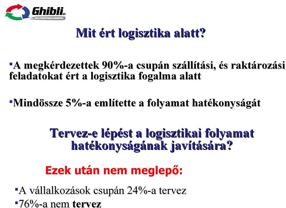 logisztika fogalma alatt Mindössze 5%-a említette a folyamat hatékonyságát