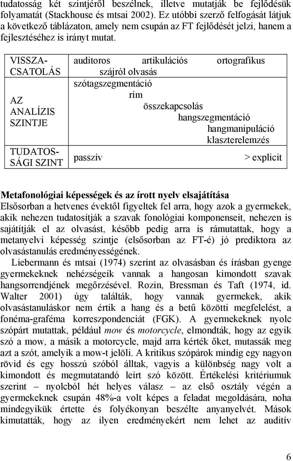 VISSZA- CSATOLÁS AZ ANALÍZIS SZINTJE TUDATOS- SÁGI SZINT auditoros artikulációs ortografikus szájról olvasás szótagszegmentáció rím összekapcsolás hangszegmentáció hangmanipuláció klaszterelemzés