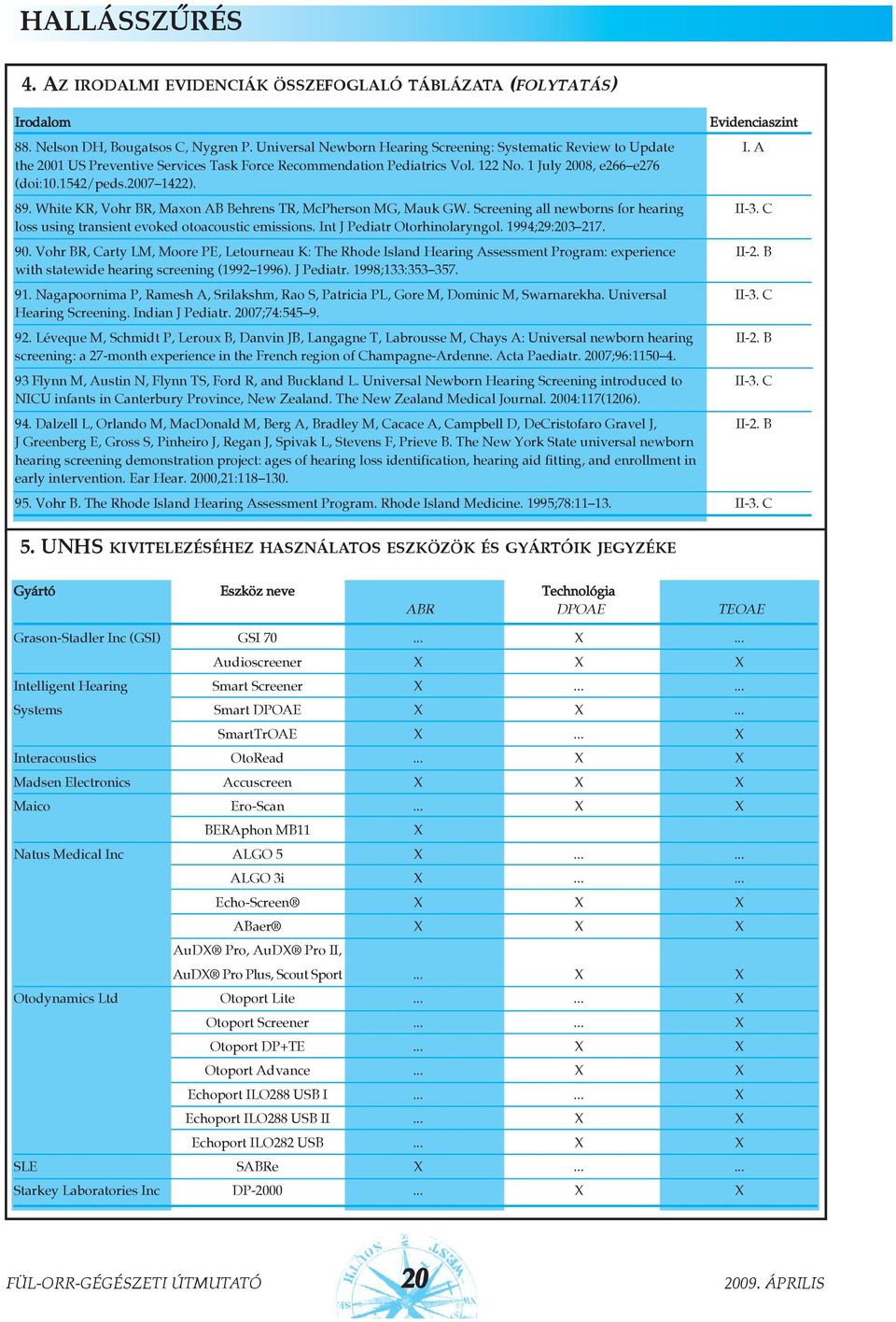 2007 1422). 89. White KR, Vohr BR, Maxon AB Behrens TR, McPherson MG, Mauk GW. Screening all newborns for hearing II-3. C loss using transient evoked otoacoustic emissions.