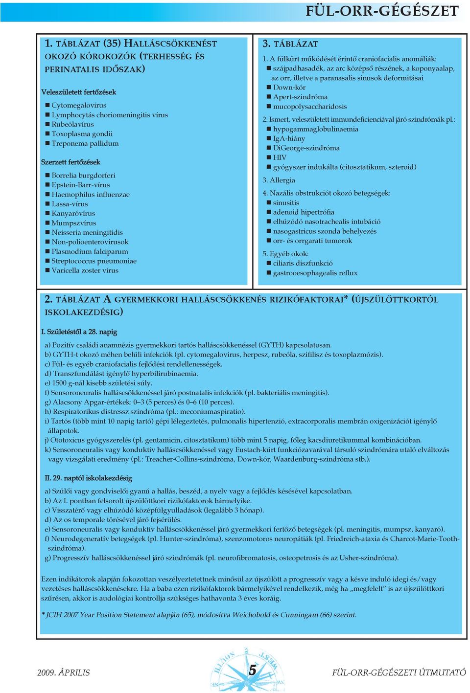 falciparum Streptococcus pneumoniae Varicella zoster vírus 3. TÁBLÁZAT 1.