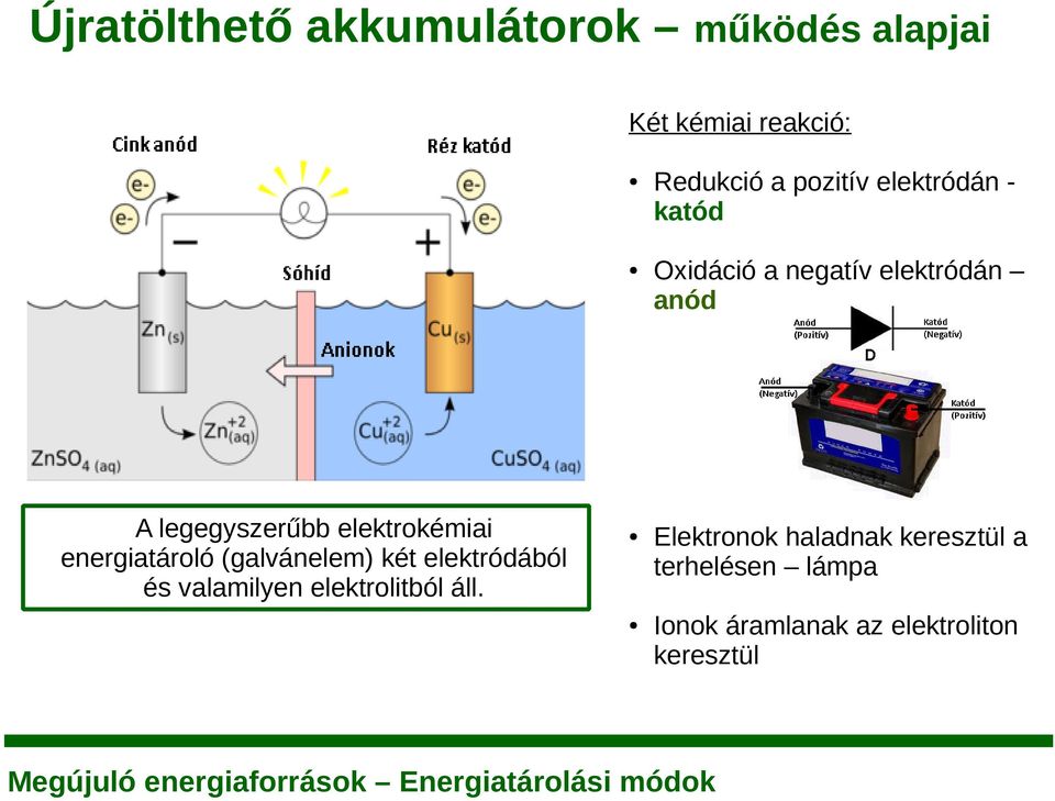 elektrolitból áll.