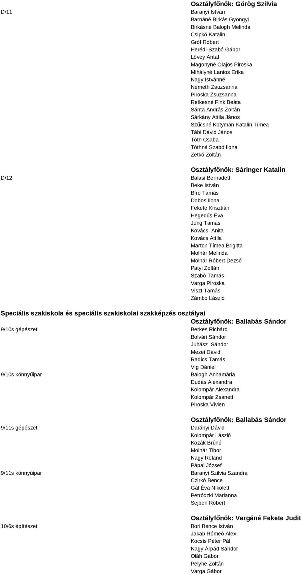Osztályfőnök: Sáringer Katalin D/12 Balasi Bernadett Beke István Bíró Tamás Dobos Ilona Fekete Krisztián Hegedűs Éva Jung Tamás Kovács Anita Kovács Attila Marton Tímea Brigitta Molnár Melinda Molnár