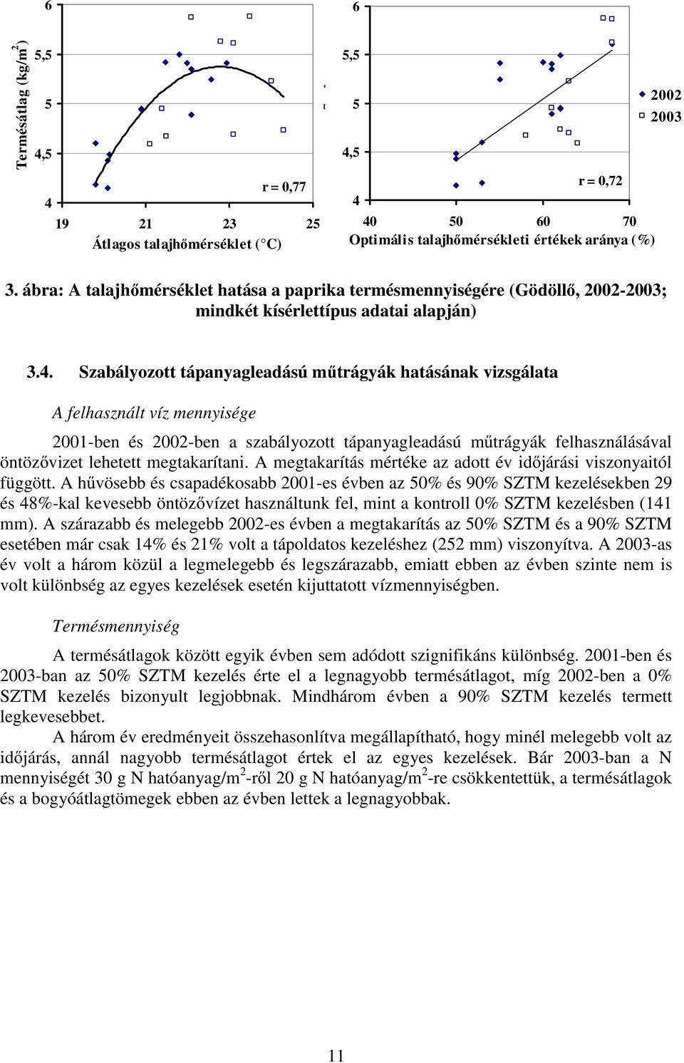 Szabályozott tápanyagleadású műtrágyák hatásának vizsgálata A felhasznált víz mennyisége 2001-ben és 2002-ben a szabályozott tápanyagleadású műtrágyák felhasználásával öntözővizet lehetett