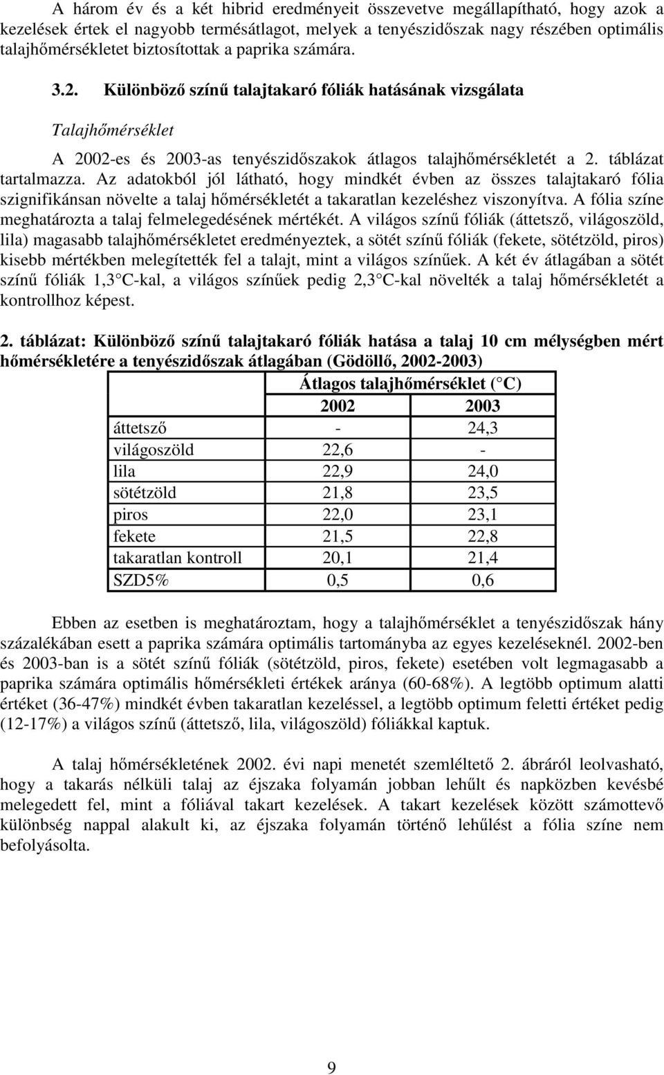 táblázat tartalmazza. Az adatokból jól látható, hogy mindkét évben az összes talajtakaró fólia szignifikánsan növelte a talaj hőmérsékletét a takaratlan kezeléshez viszonyítva.