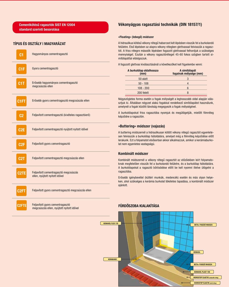 Első lépésben az alapra vékony rétegben glettvassal felvisszük a ragasztót. A friss rétegre második lépésben fogazott glettvassal felhordjuk a szükséges mennyiséget.