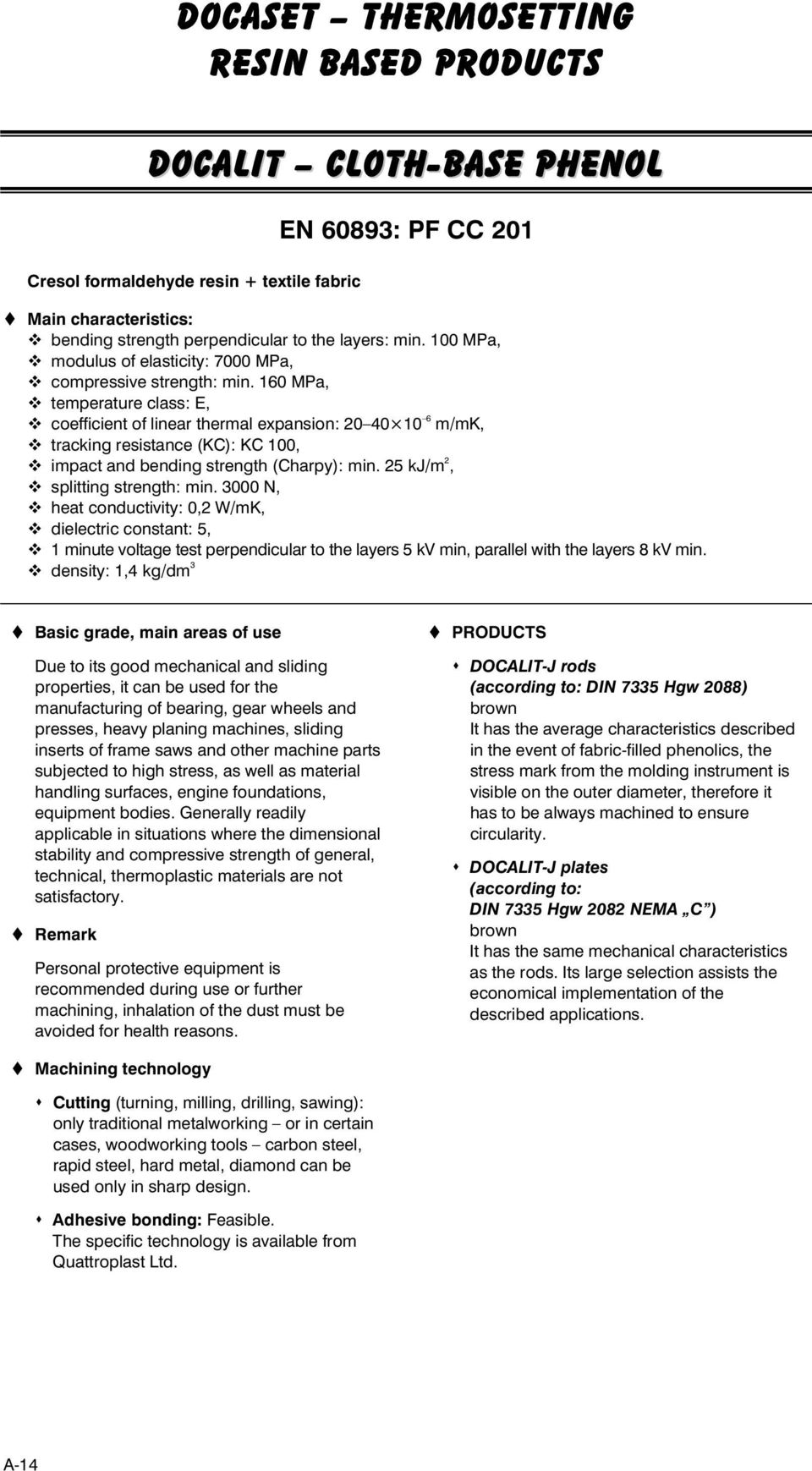 160 MPa, temperature class: E, coefficient of linear thermal expansion: 20 40 10 6 m/mk, tracking resistance (KC): KC 100, impact and bending strength (Charpy): min.