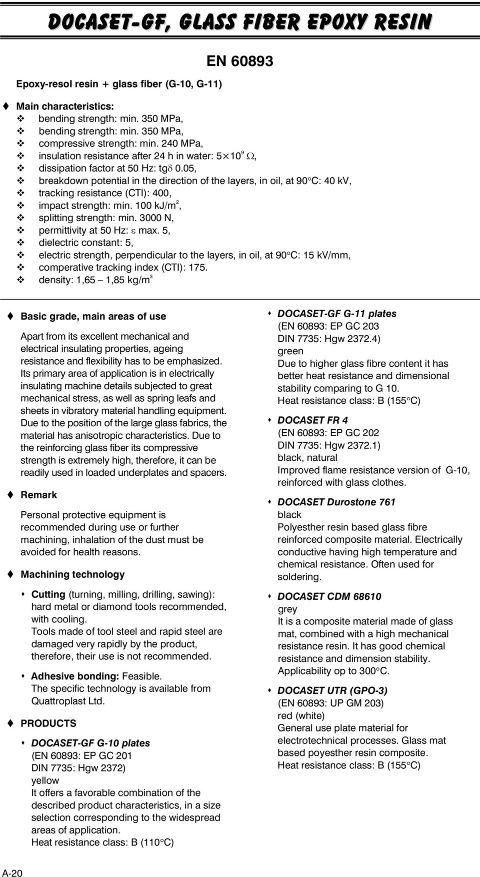 05, breakdown potential in the direction of the layers, in oil, at 90 C: 40 kv, tracking resistance (CTI): 400, impact strength: min. 100 kj/m 2, splitting strength: min.