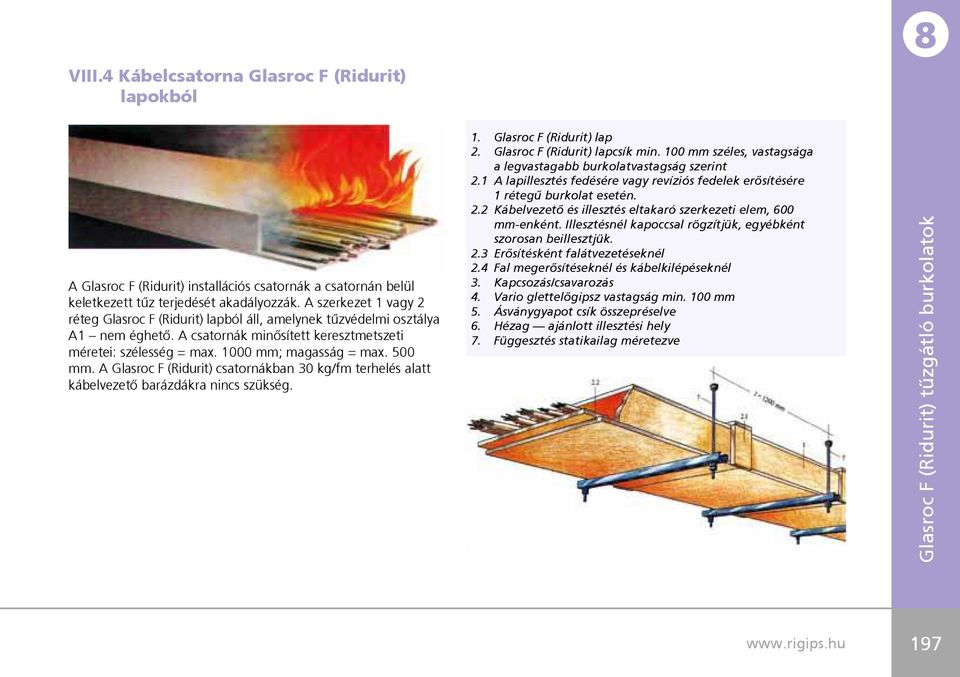 A Glasroc F (Ridurit) csatornákban 30 kg/fm terhelés alatt kábelvezetô barázdákra nincs szükség. 1. Glasroc F (Ridurit) lap 2. Glasroc F (Ridurit) lapcsík min.