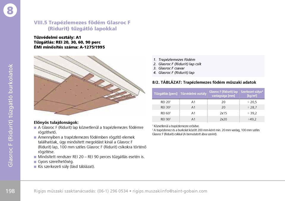 n Amennyiben a trapézlemezes födémben rögzítô elemek találhatóak, úgy minôsített megoldást kínál a Glasroc F (Ridurit) lap, 100 mm széles Glasroc F (Ridurit) csíkokra történô rögzítése.