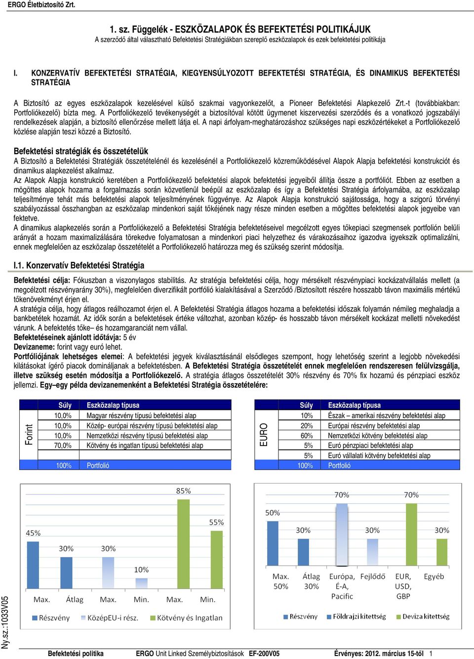 Befektetési Alapkezelı Zrt.-t (továbbiakban: Portfoliókezelı) bízta meg.