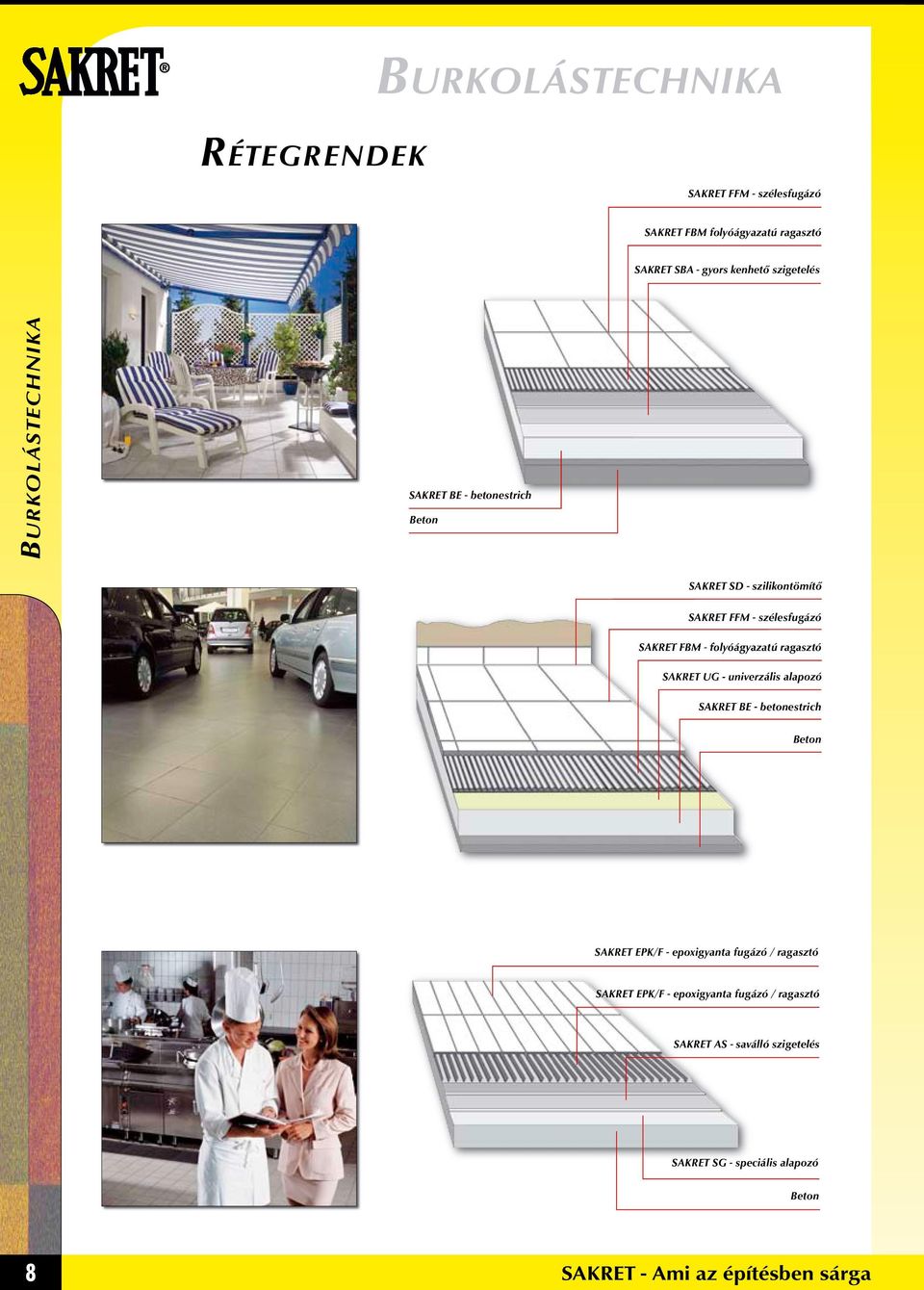 Burkolástechnika. sárga - PDF Free Download