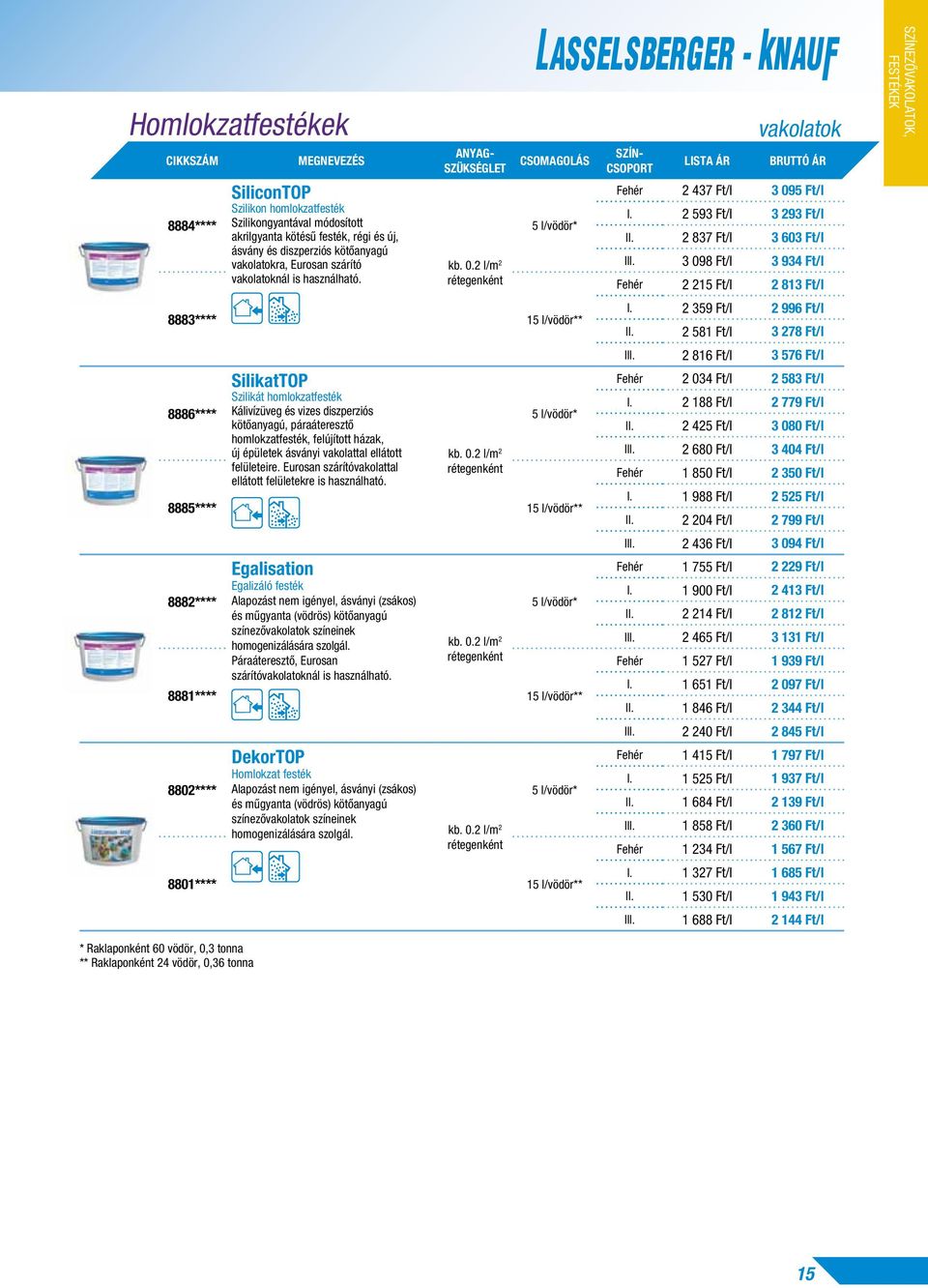 2 l/m 2 rétegenként Csomagolás 5 l/vödör* 8883**** 15 l/vödör** 8886**** SilikatTOP Szilikát homlokzatfesték Kálivízüveg és vizes diszperziós kötôanyagú, páraáteresztô homlokzatfesték, felújított