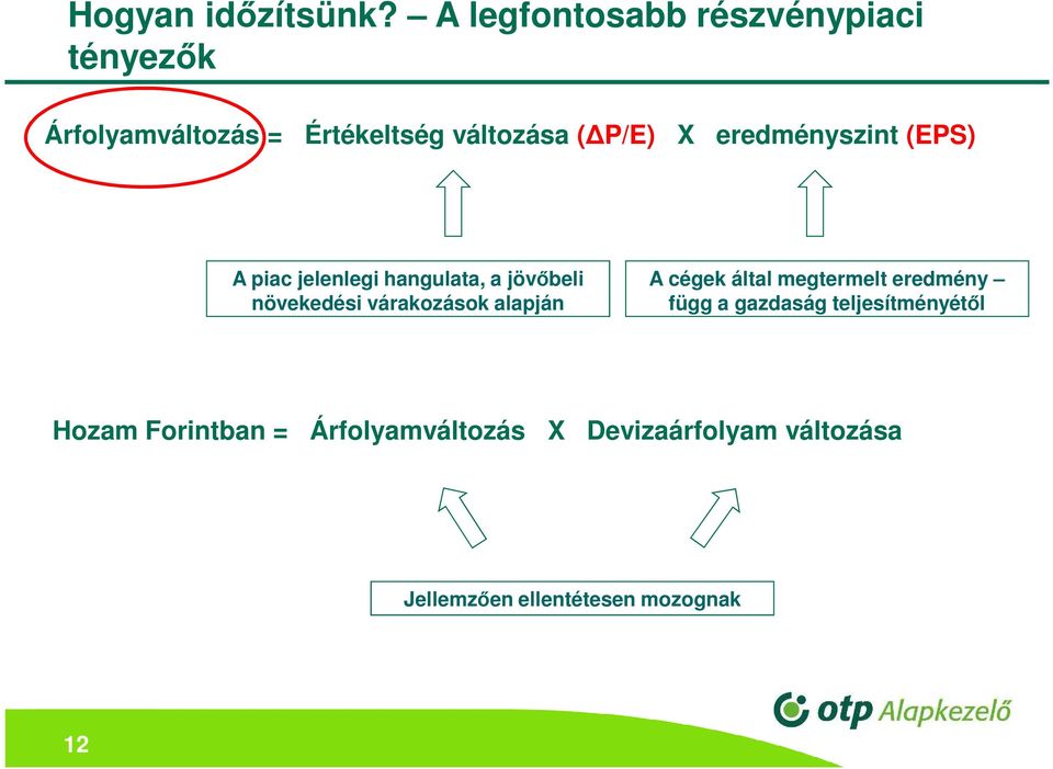 eredményszint (EPS) A piac jelenlegi hangulata, a jövőbeli növekedési várakozások alapján