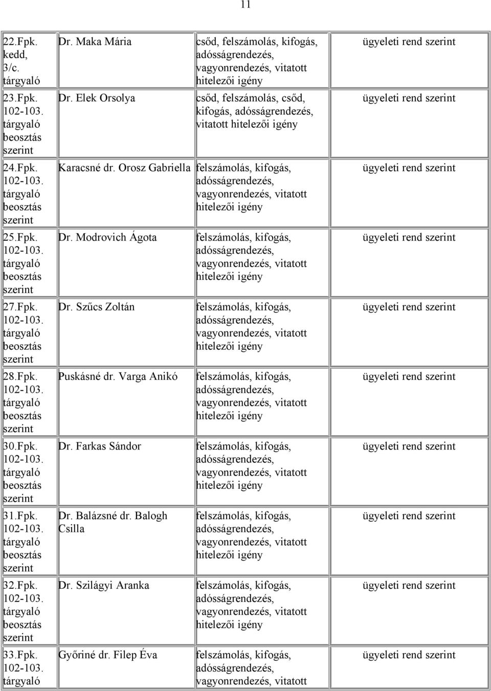 Elek Orsolya csőd, csőd, felszámolás, csőd, kifogás, vitatott Karacsné dr.