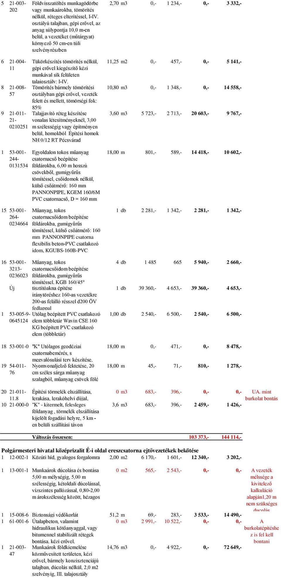 iránytöréshez 160-as vezetékre -as felálló résszel d ÖV fedlappal Utólag beépített PVC csatlakozó elem többletár Wavin CSE 160 KG beépített PVC csatlakozó elem (többletár) 18 53-001-0 "K" Utólagos